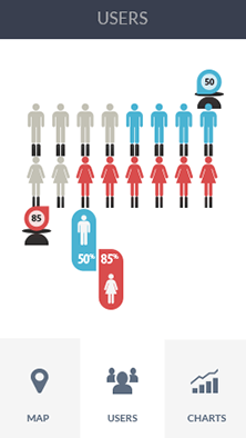 网页DDOS攻击平台软件CDN加速分析